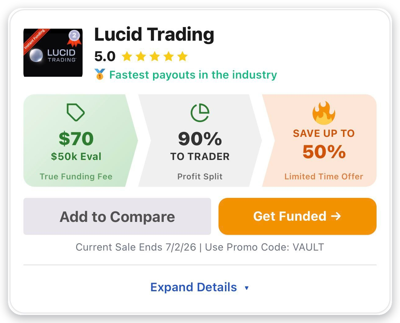 Lucid Trading card